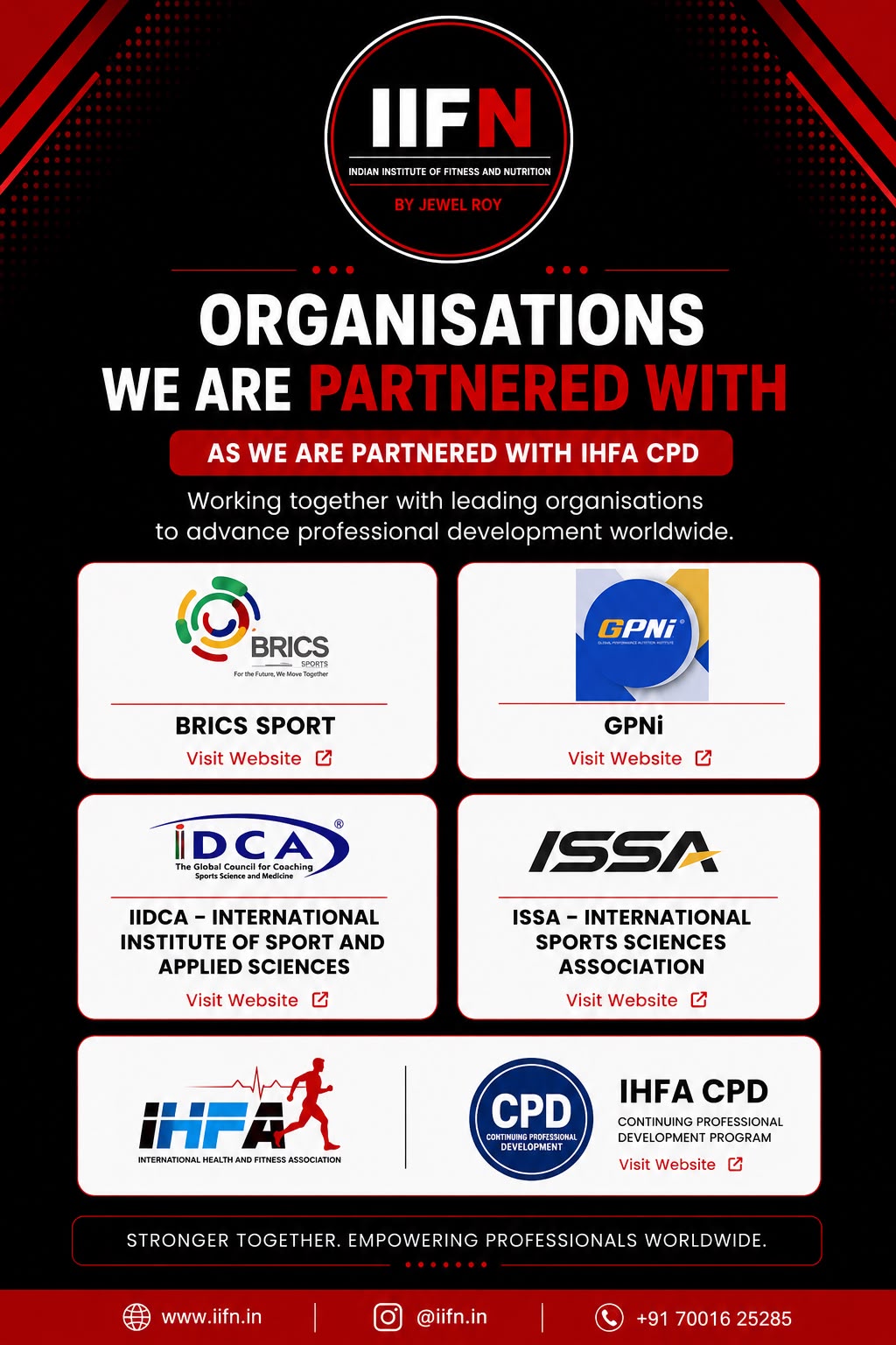 Global Partnered Organisations
