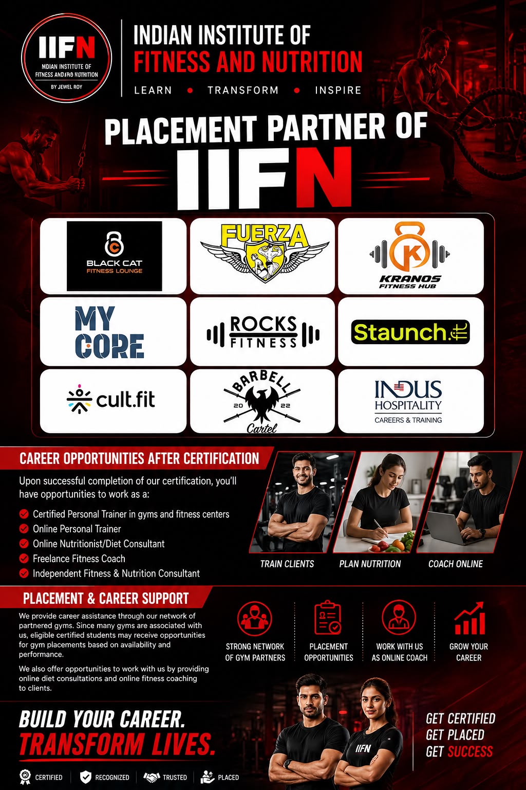 Placement Partner Gyms & Chains