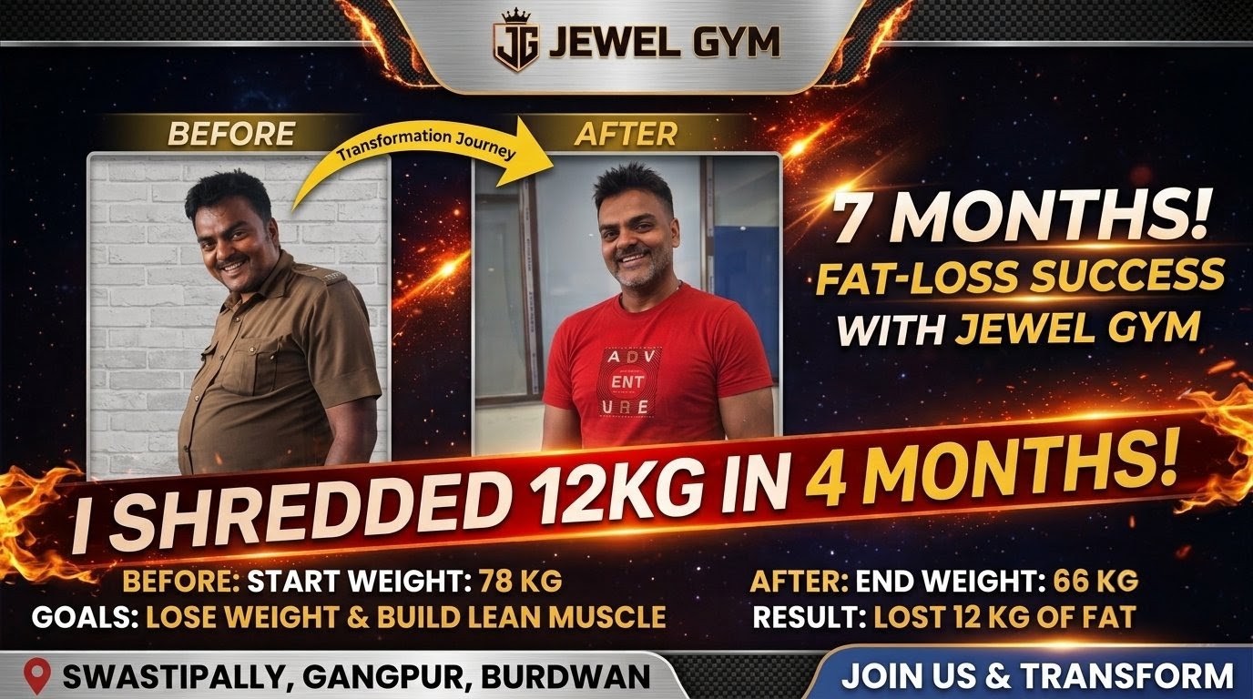 Transformation Success 2